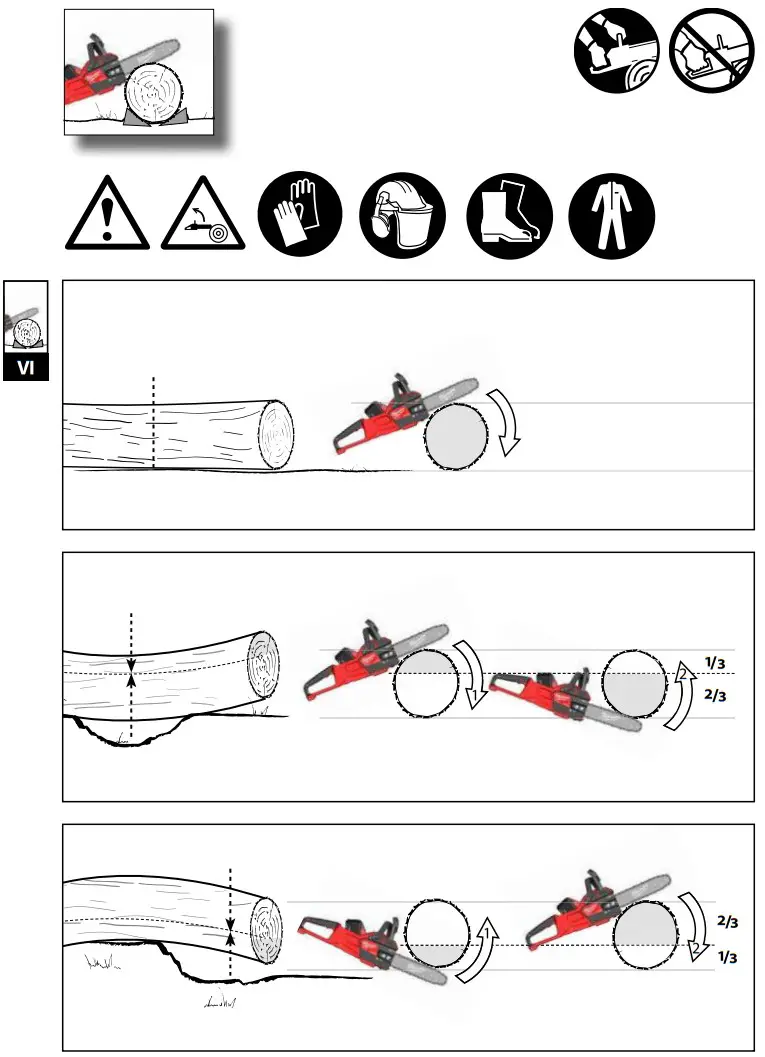 milwaukee M18 FCHS Cordless Chainsaw - fig 13