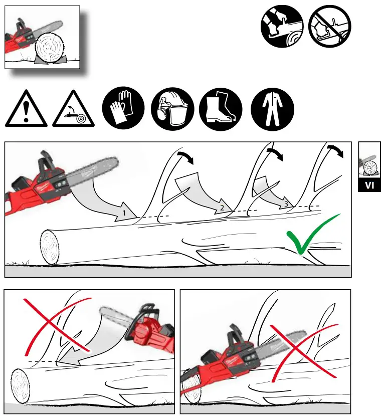 milwaukee M18 FCHS Cordless Chainsaw - fig 14