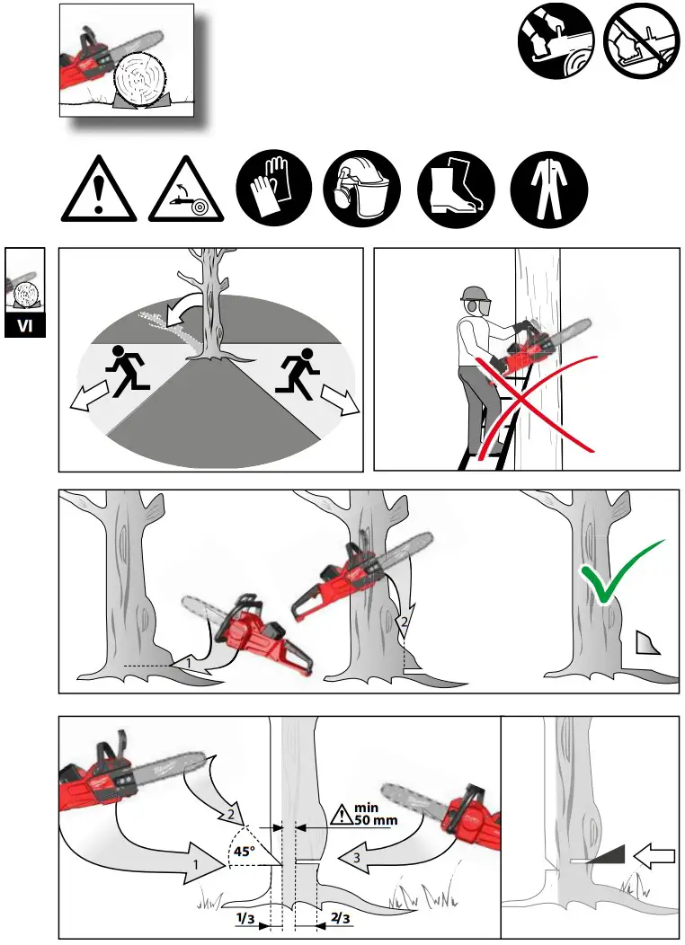 milwaukee M18 FCHS Cordless Chainsaw - fig 15