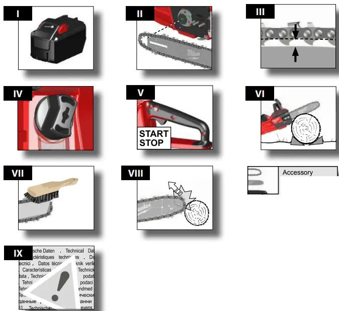 milwaukee M18 FCHS Cordless Chainsaw - fig 2