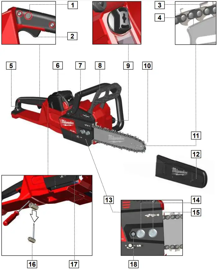 milwaukee M18 FCHS Cordless Chainsaw - fig 3