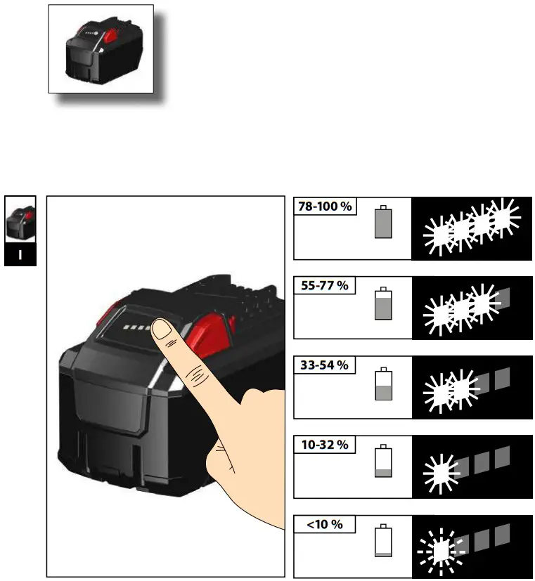 milwaukee M18 FCHS Cordless Chainsaw - fig 5