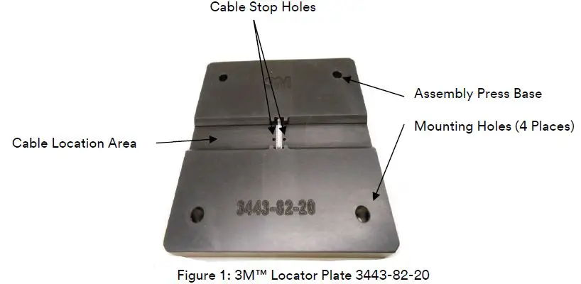 3M-3443-82-20-Locator-Plate- (1)