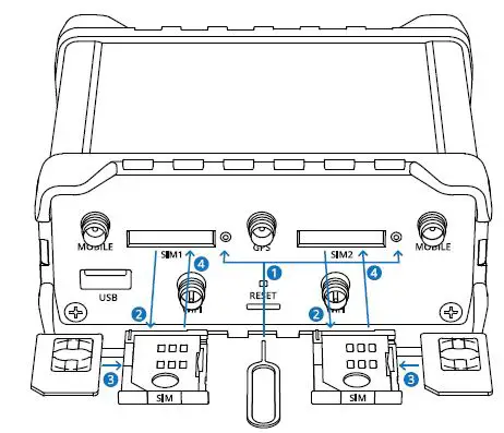 Teltonika-RUT955-Industrial-Dual-SIM-4G-LTE-and-WiFi-Cellular-Router-4