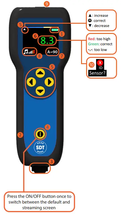 SDT-Ultrasound-Solutions-Compressed-Air-Leak-Detector-fig-2