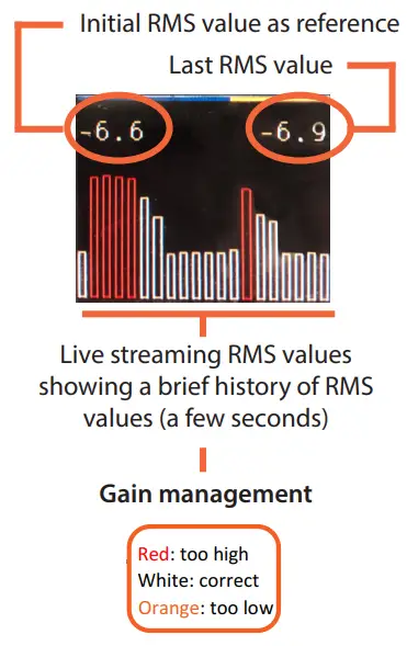 SDT-Ultrasound-Solutions-Compressed-Air-Leak-Detector-fig-3