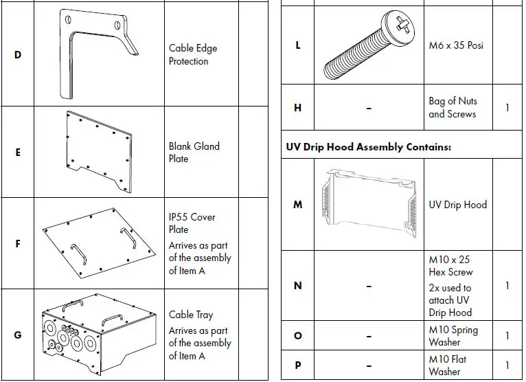 Invertek-Drives-IP55-Drive-Cable-Box-03