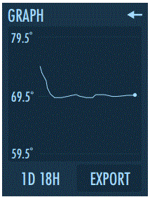 Ss-brewtech-017-209-8-FTSs-Touch-Display-fig-15