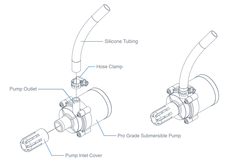 Ss-brewtech-017-209-8-FTSs-Touch-Display-fig-9