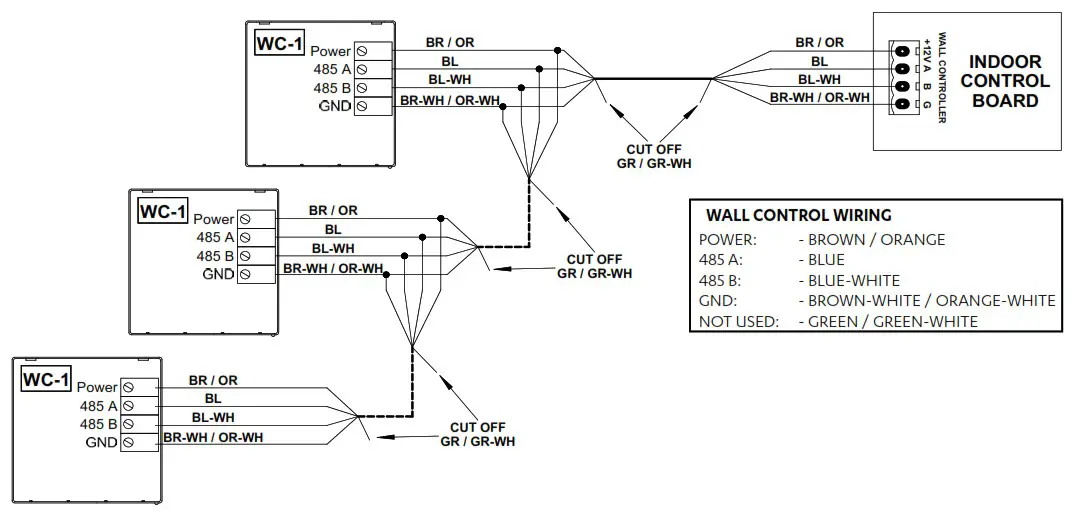 ActronAir LR7-1G Wall Controller - Indoor board