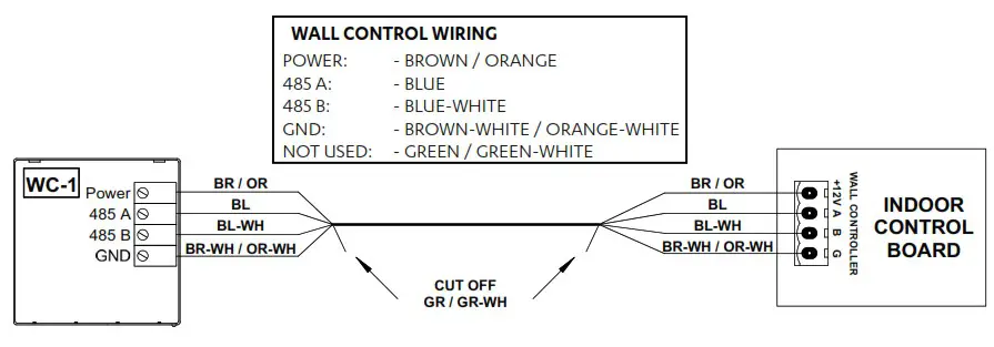 ActronAir LR7-1G Wall Controller - Indoor