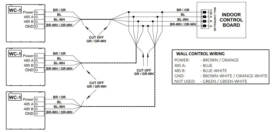 ActronAir LR7-1G Wall Controller - Star Wall