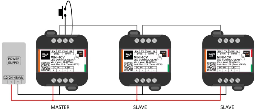 MASTER & SLAVE CONNECTION