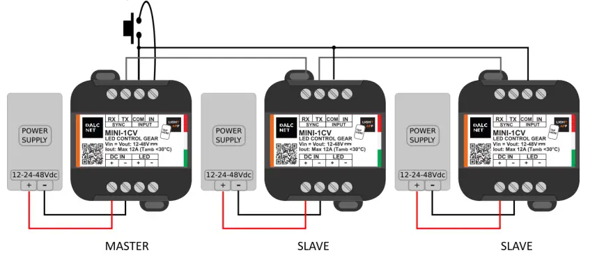 MASTER & SLAVE CONNECTION