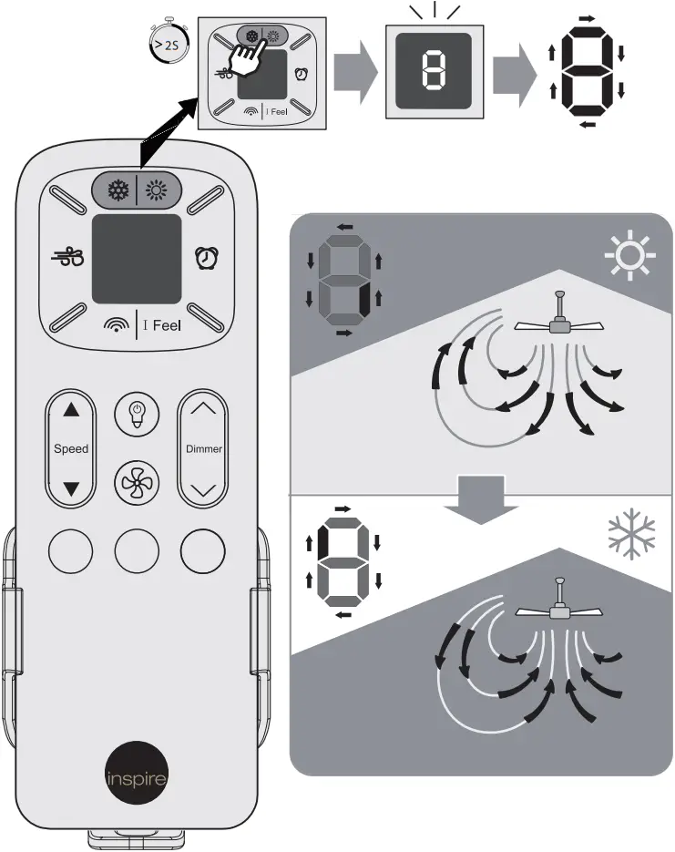 Inspire 36304897 Villar 106cm Ceiling Fan with Light - d12