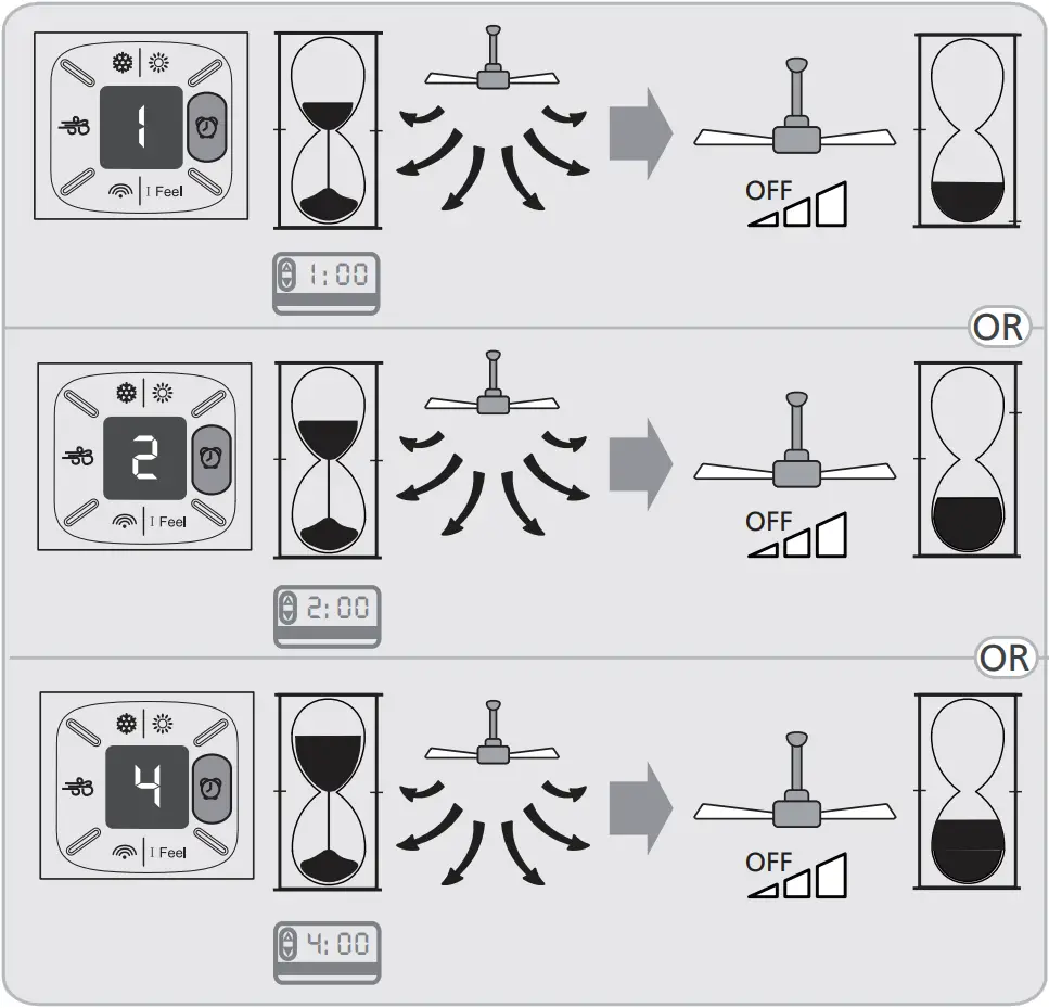 Inspire 36304897 Villar 106cm Ceiling Fan with Light - d16