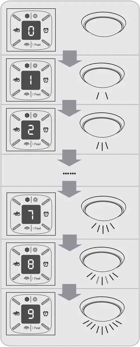 Inspire 36304897 Villar 106cm Ceiling Fan with Light - d4