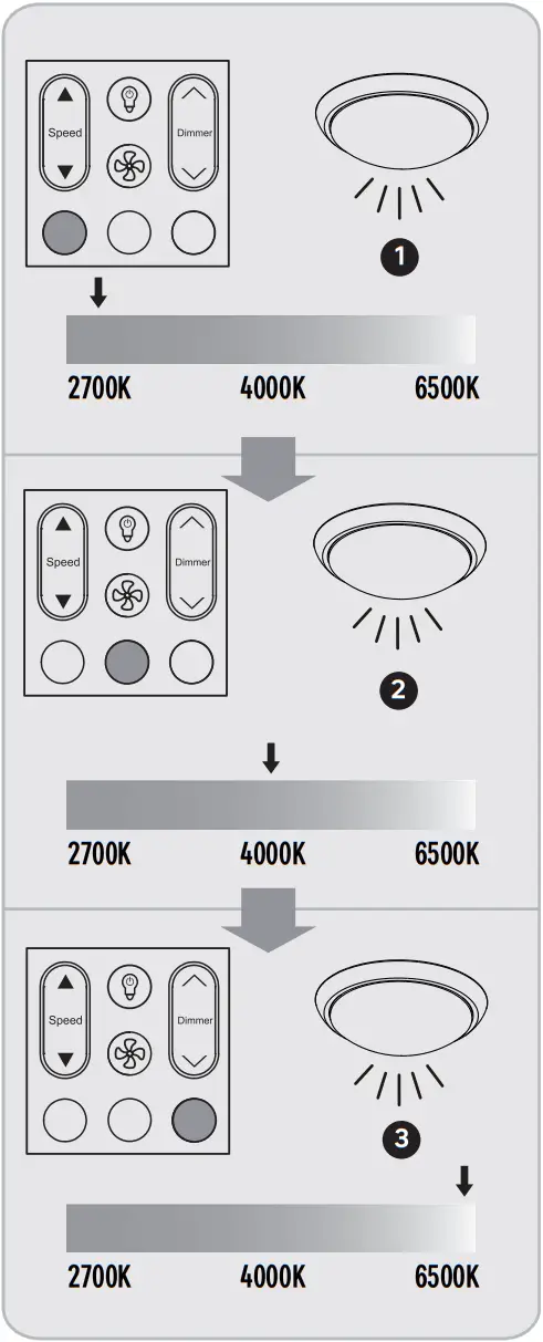 Inspire 36304897 Villar 106cm Ceiling Fan with Light - d6
