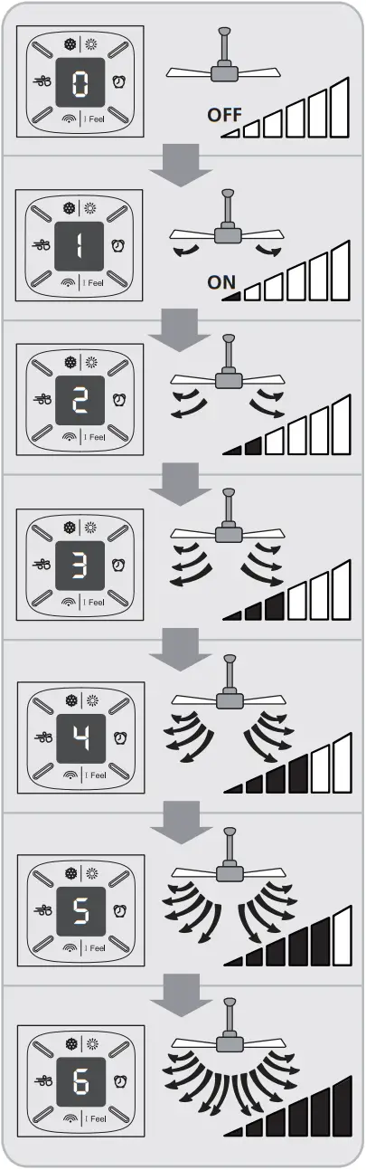 Inspire 36304897 Villar 106cm Ceiling Fan with Light - d9