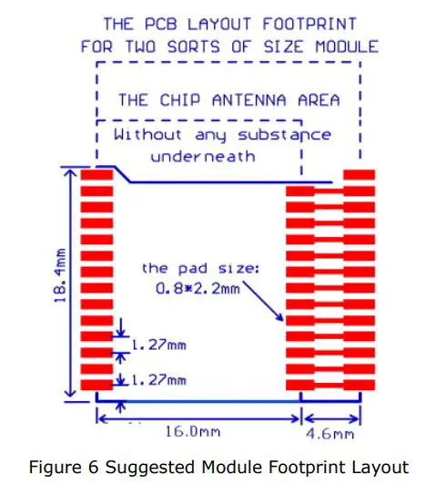 netvox-R109H-Wireless-Module-5