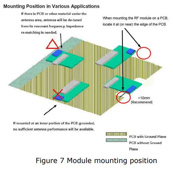 netvox-R109H-Wireless-Module-6