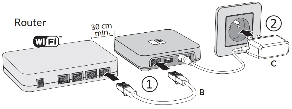 DELTA DORE Tydom Home Smart Home Hub - Installation