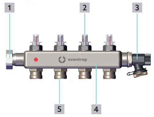 Technical Description