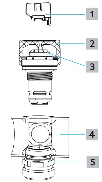 Technical Description