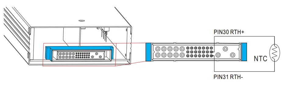 MEAN WELL DBR-3200 Rack Mountable Front End Battery Charger - Temperature