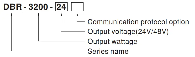 MEAN WELL DBR-3200 Rack Mountable Front End Battery Charger - model