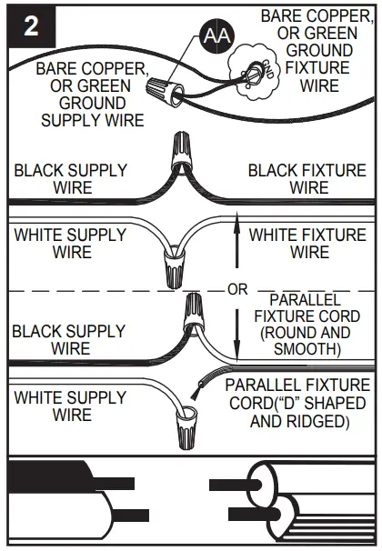Supply wires