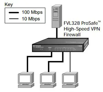 NETGEAR-FS524-24-Port-Rackmount-Ethernet-Switch-img-4