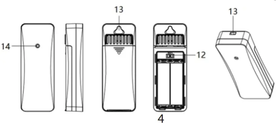Display And controls