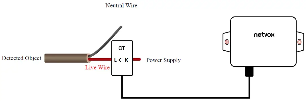 netvox-R718NL315-Light-and-3-Phase-Current-Meter-Sensor-fig- (5)
