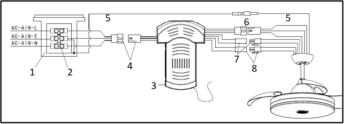 Orbegozo CPB 123105 - CONTROLLER WIRING DIAGRAM