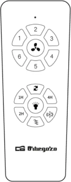 Orbegozo CPB 123105 - REMOTE CONTROL