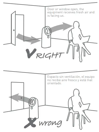 MCONFORT-Small-Duo-Evaporative-Cooler-FIG-5