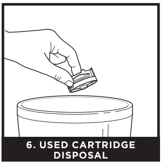 ODOR CARTRIDGE REPLACEMENT