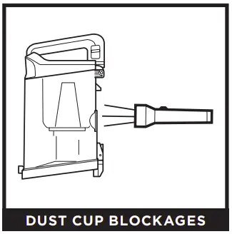 CHECKING FOR BLOCKAGES