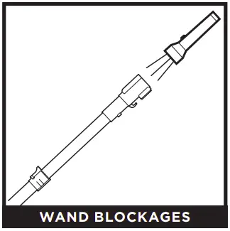 CHECKING FOR BLOCKAGES