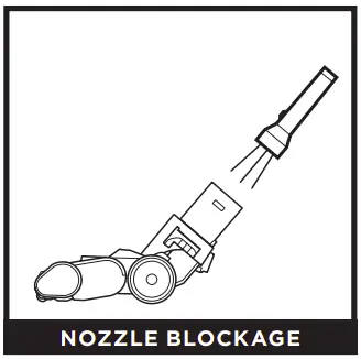 CHECKING FOR BLOCKAGES