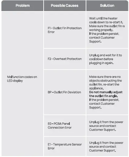 DREO -HSH009 -Smart -Wall -Mounted -Heater - 35