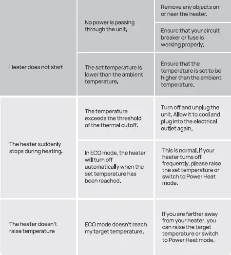 DREO -HSH009 -Smart -Wall -Mounted -Heater - 36