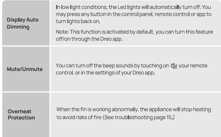 DREO -HSH009 -Smart -Wall -Mounted -Heater - 37