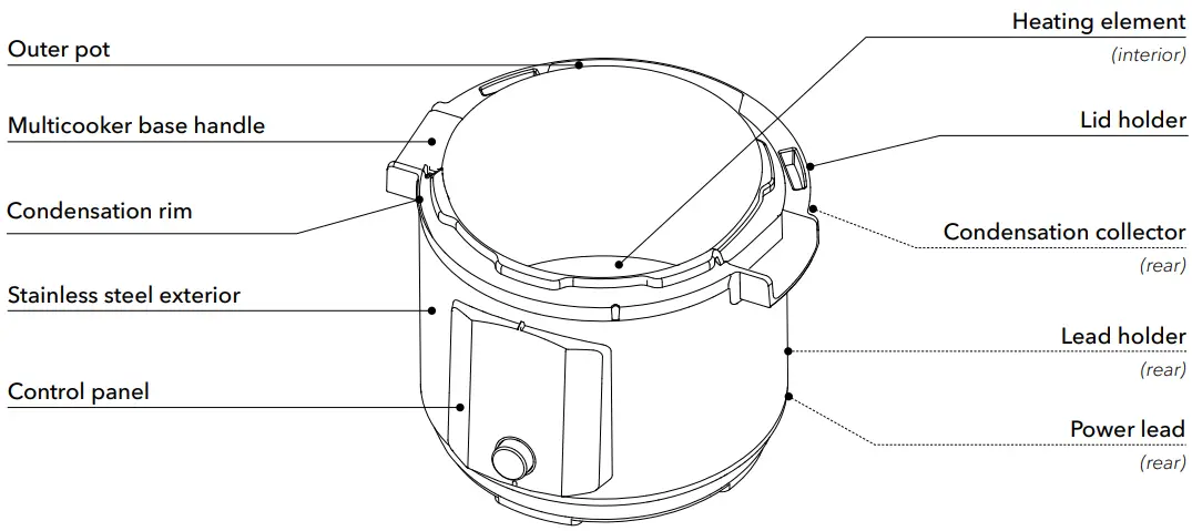 Instant Pot PRO Multi Use Pressure Cooker - Multicooker base