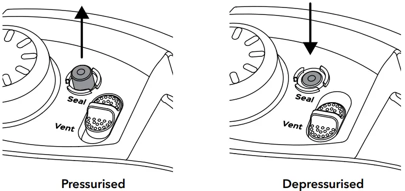 Instant Pot PRO Multi Use Pressure Cooker - Releasing pressure