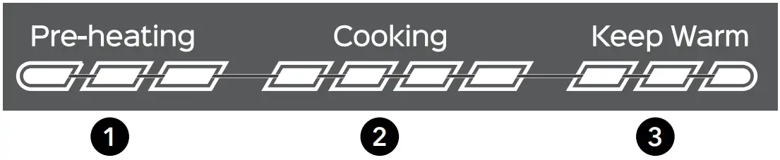 Instant Pot PRO Multi Use Pressure Cooker - progress bar