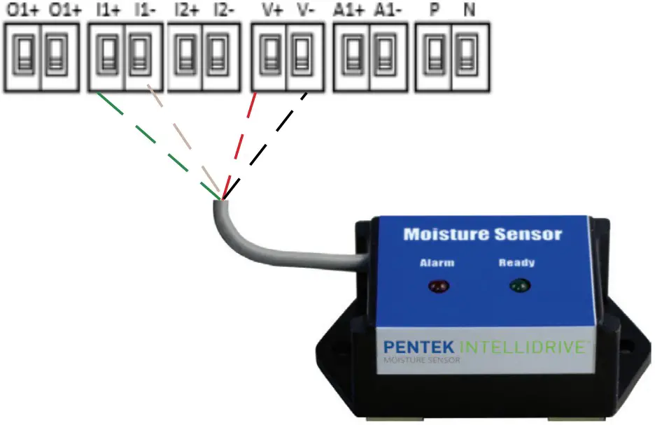 OPERATIONS & INSTALLATION