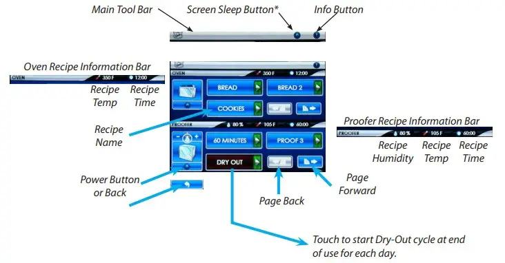 Touch Screen Definitions