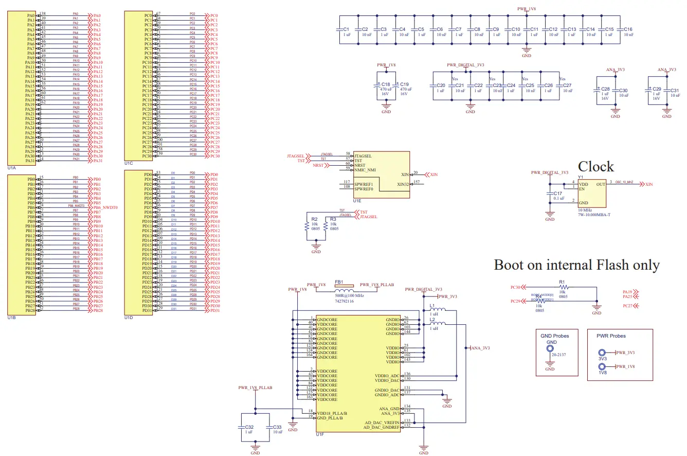 MICROCHIP-SAMRH707-100-Pin-Motor-Control-Plug-In-Module-FIG-3